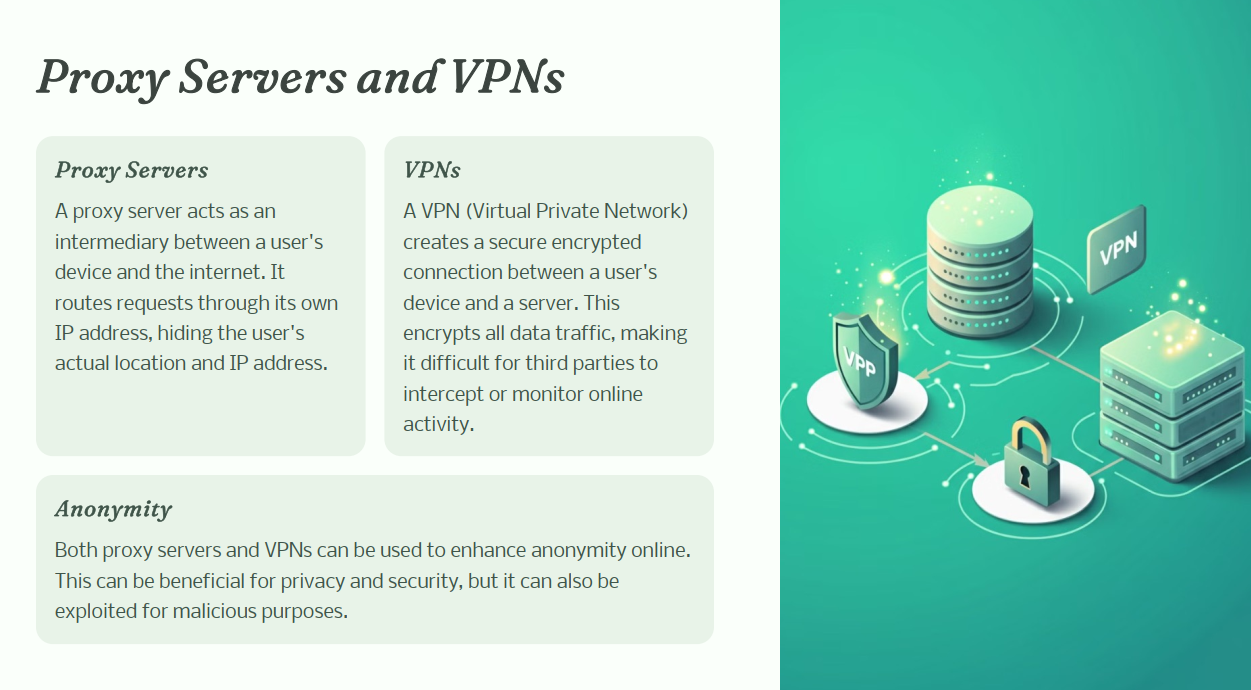 การปกปิดตัวตน Proxy Servers, VPNs