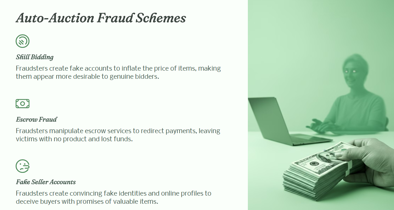 Auto-Auction Fraud
